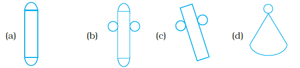 Page 368 Chapter 12 Class 7th NCERT Exemplar Page 368 Chapter 12 Class 7th NCERT Exemplar